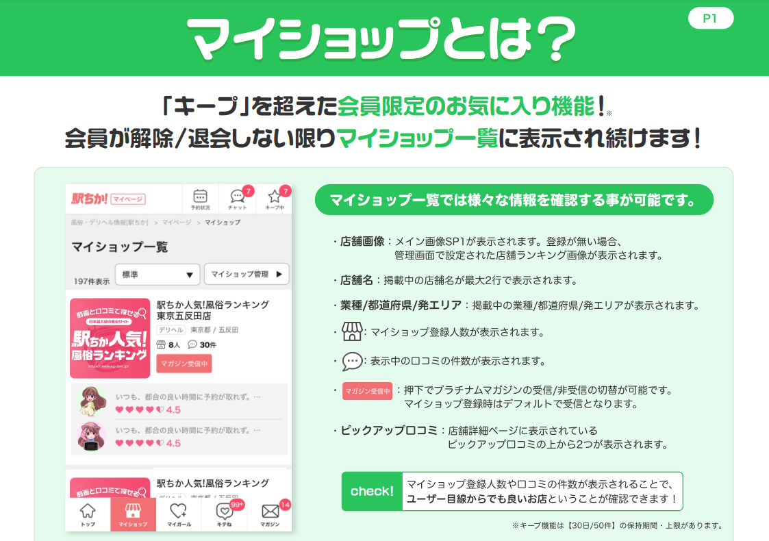 マイショップとは?